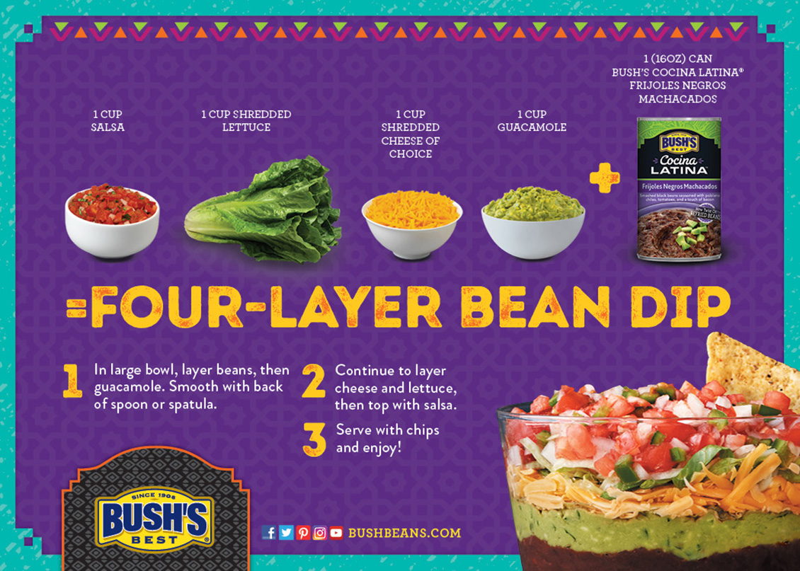 BUSH'S Cocina Latina Product Launch - Recipe Card