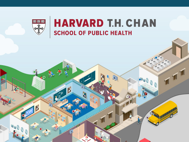 Harvard Schools Reopening Report