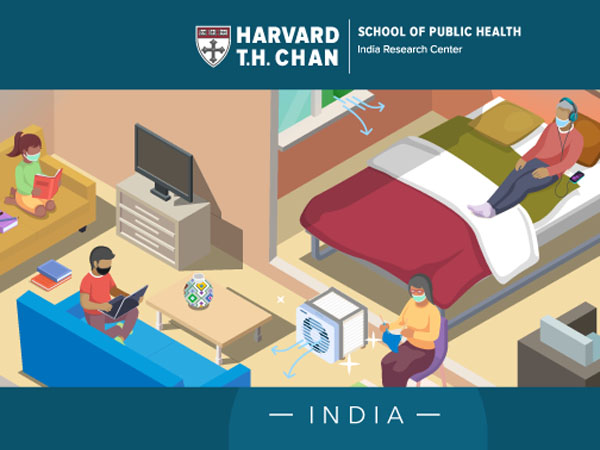 Harvard India infographics