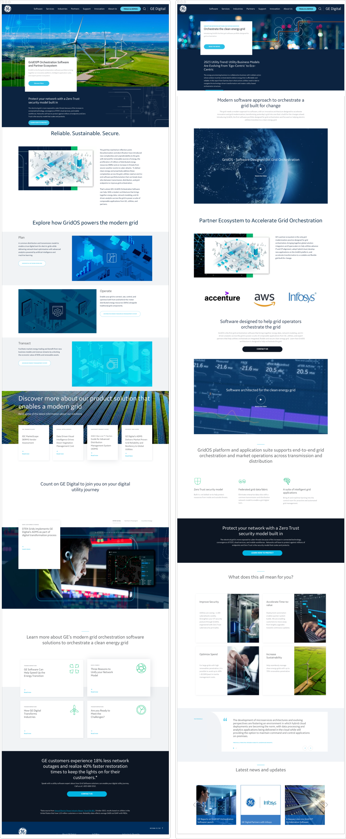 GE Digital Grid Mockups