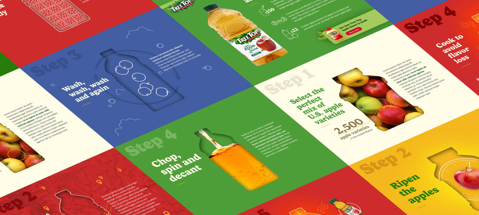 An illustration of how applesauce is made