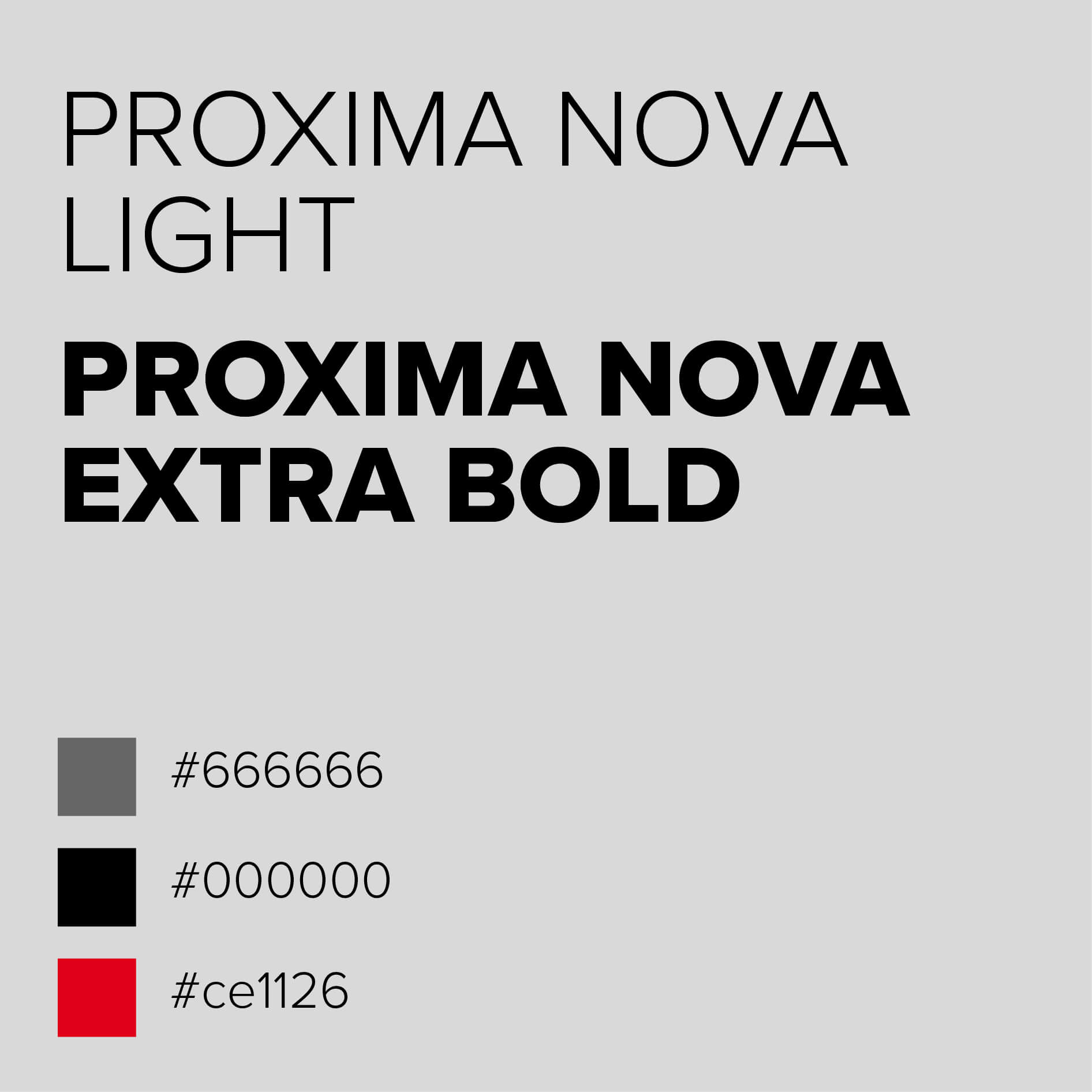 Proxima Nova font graphic
