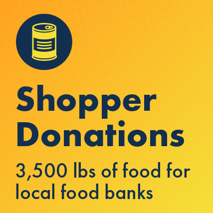 Shopper donations