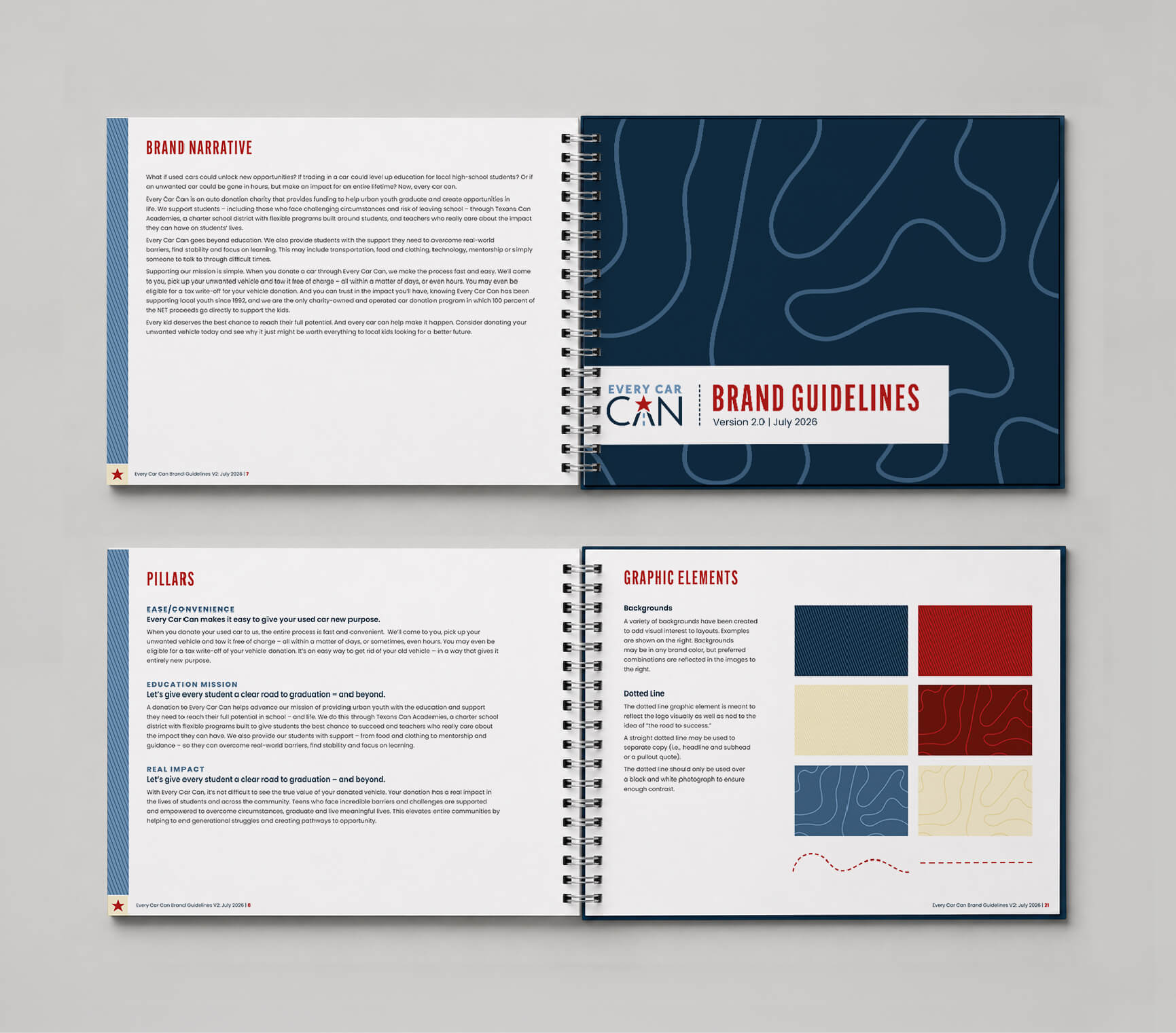Brand guidelines