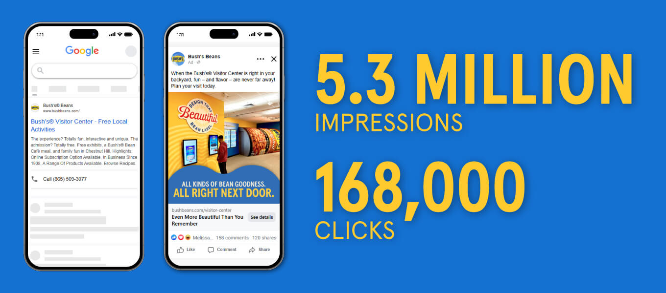 Social Media stats